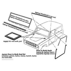 Seal Windsheld Frame To Cowl