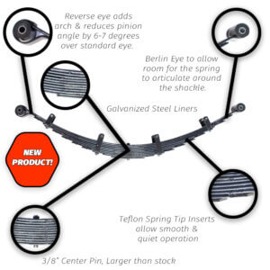 Early Bronco 1.5" Standard Duty Leaf Spring Bundle